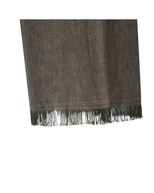 Antonelli Gray Wide-Leg Pants
