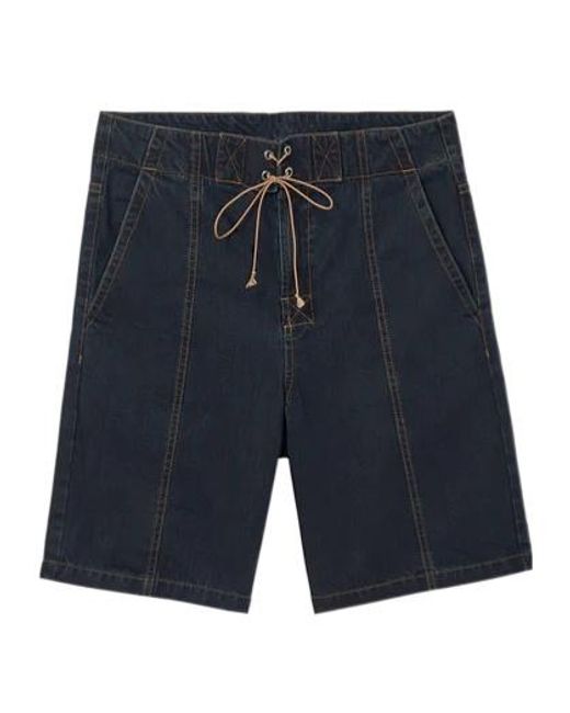 GIMAGUAS Blue Relaxed Fit Drawstring Shorts for men
