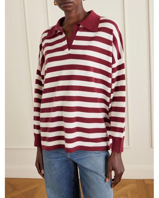 arch4 Red Victoria Striped Cashmere Polo Collar Sweater