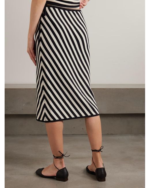 Posse Black Darcy Striped Midi Skirt
