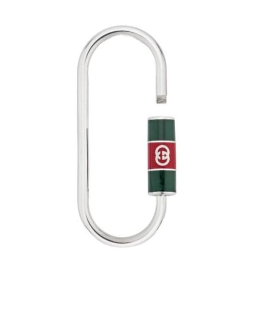 Gucci White Keyring With Web Detail for men