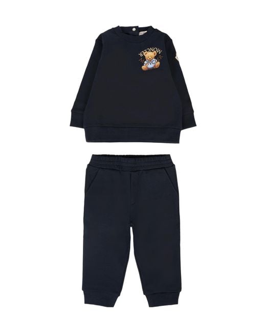 Moncler Blue Teddy Tracksuit