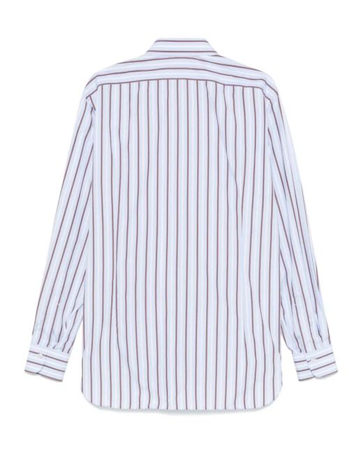 Kiton Blue Striped Shirt for men