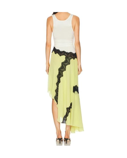 Christopher Esber White Sleeveless Dress