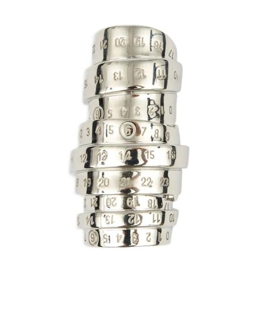 MM6 by Maison Martin Margiela White Signautre Numbers Motif Ring