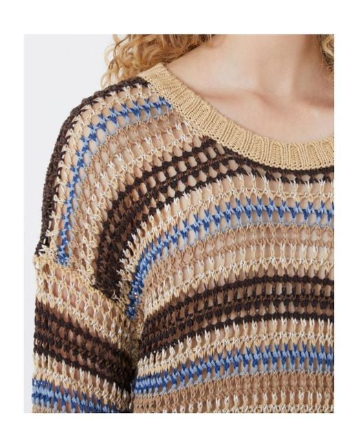 Weekend by Maxmara Multicolor Wkdonirica Mesh Jumper