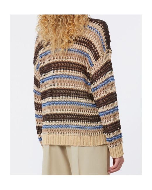 Weekend by Maxmara Multicolor Wkdonirica Mesh Jumper