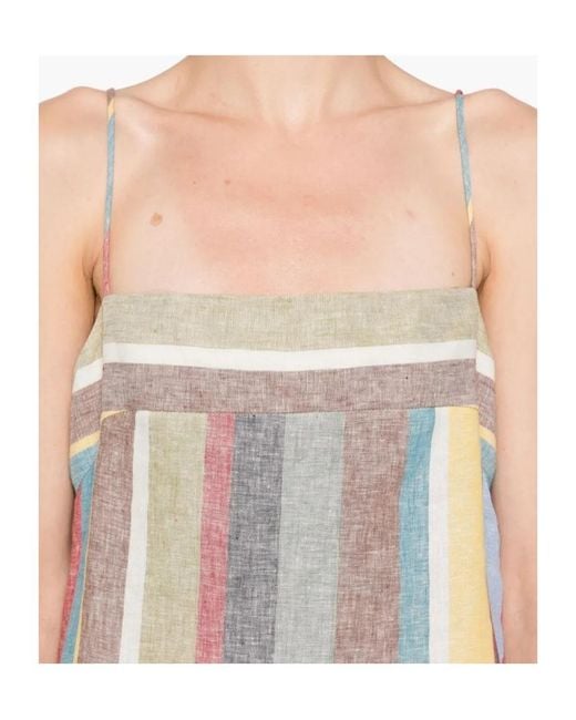 Staud White Sleeveless Dress