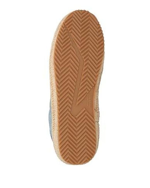 Rag & Bone Blue Low-Top Sneakers