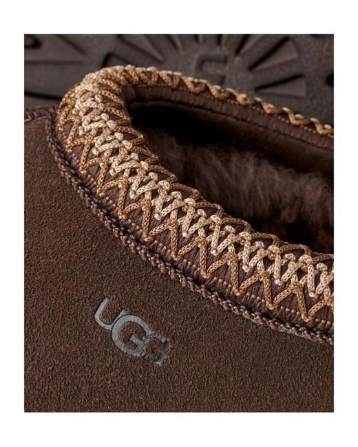 Ugg Brown Round-Toe Mules