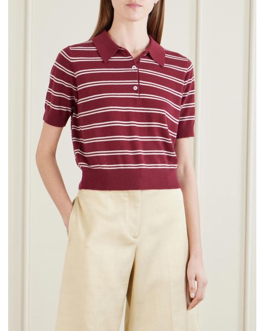 arch4 Red Octavia Striped Cashmere Polo Shirt