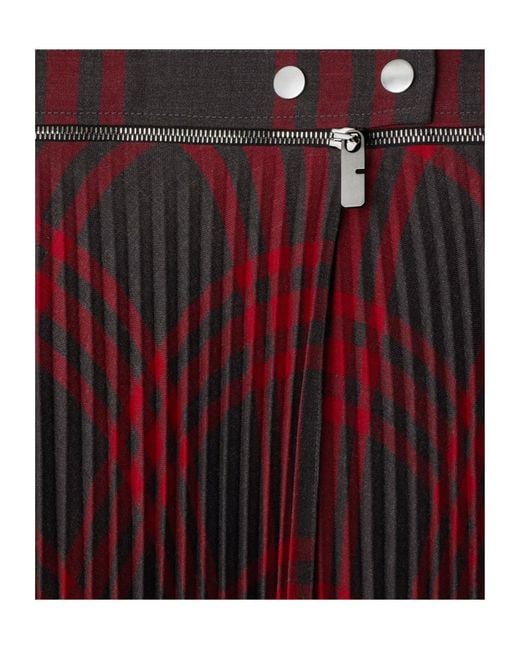 Burberry Purple Checked Pleated Zip-Detailed Skirt