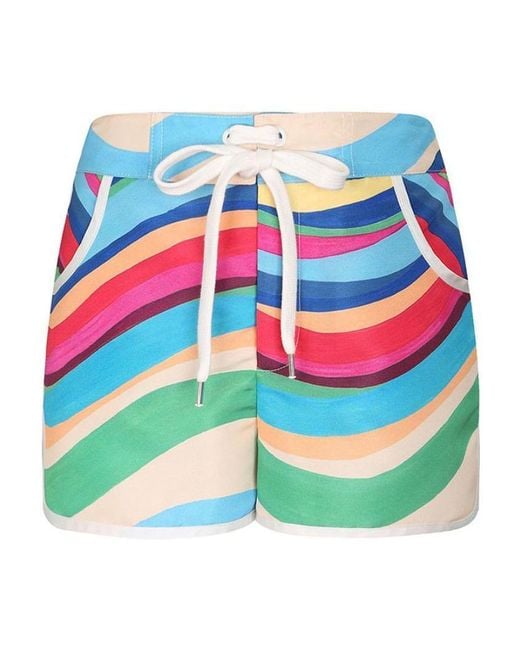 RED Valentino Blue Striped Shorts