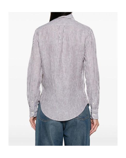 Polo Ralph Lauren White Striped Linen Shirt