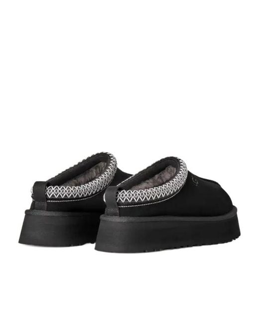 Ugg Blue Platform Trim Slippers