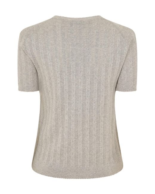 Miu Miu White Versatile Short-Sleeved Shirts