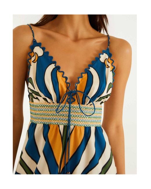 Farm Rio Blue Tropical Graphic Wavy Detail Maxi Dress
