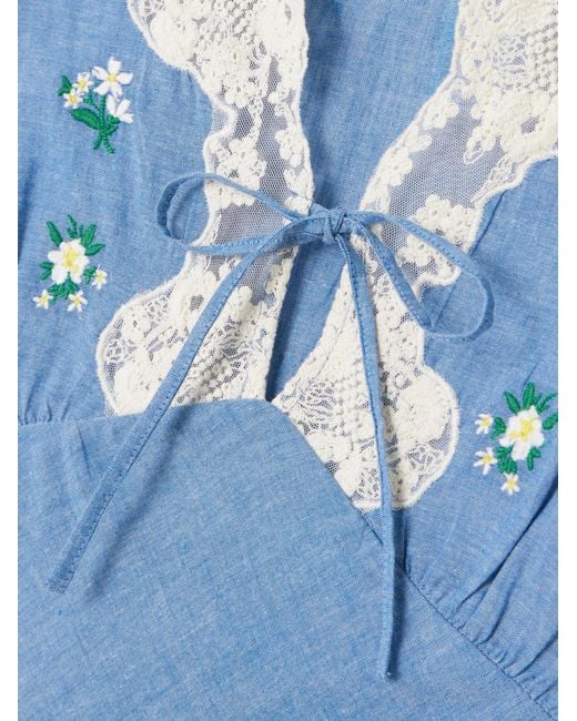 Rixo Blue Embroidered Dress