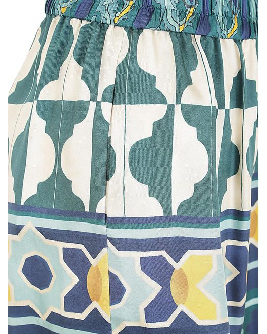 LaDoubleJ Blue Geometrical Casual Pants