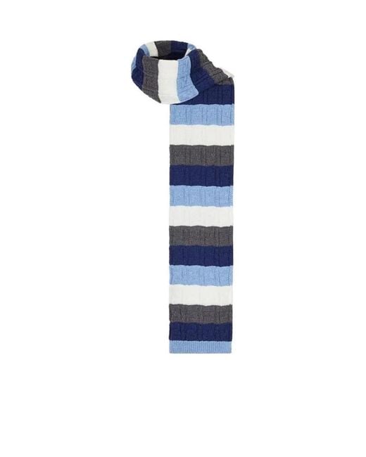 Fendi Blue Ff-Motif Striped Scarf for men