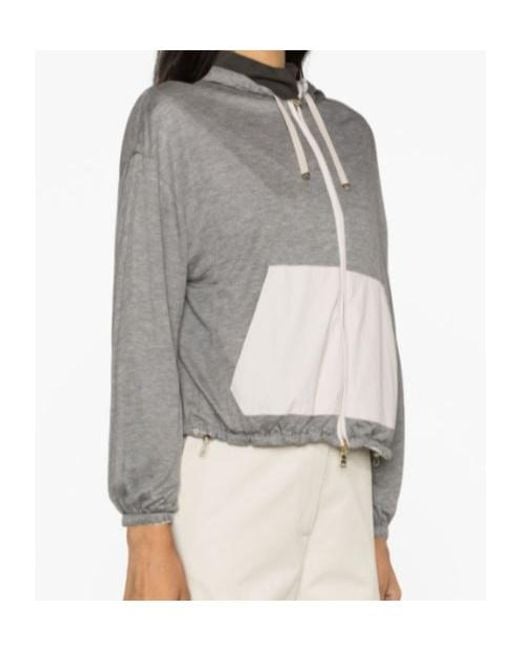 Herno Gray Chiara Cropped Hooded Jacket