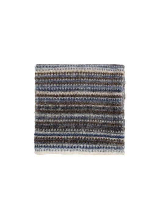 Isabel Marant Gray Mouna Scarf for men