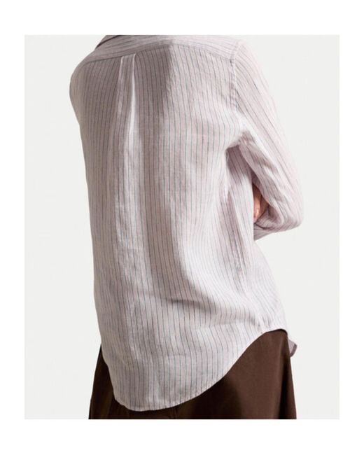 Polo Ralph Lauren Pink Striped Button-Up Shirt