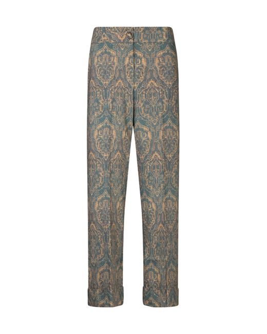 Pierre Louis Mascia Gray Wide Leg Jacquard Pants