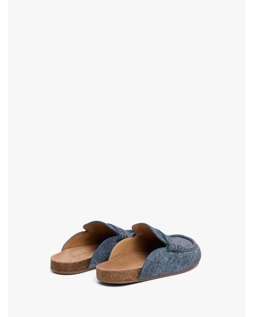 J.W. Anderson Blue Stitched Mules
