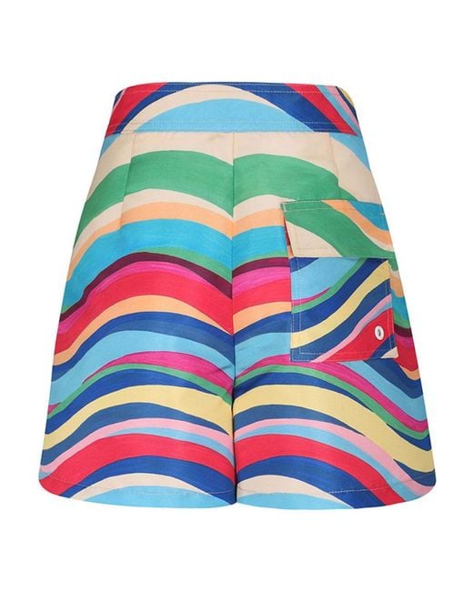 RED Valentino Multicolor Printed Pattern Shorts