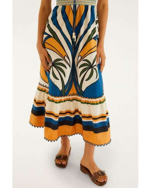 Farm Rio Blue Tropical Graphic Wavy Detail Maxi Dress