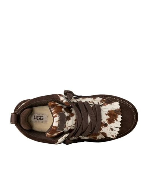 Ugg Brown Round-Toe Sneakers