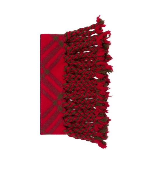 Burberry Red Check Wool Scarf