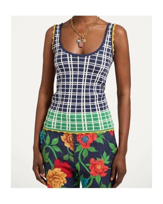 LaDoubleJ Blue Check Ribbed Top