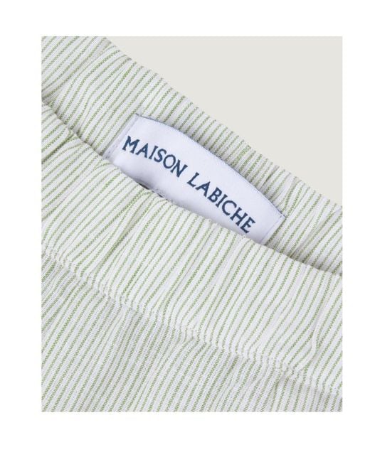 Maison Labiche White Palm-Patch Pinstriped Shorts