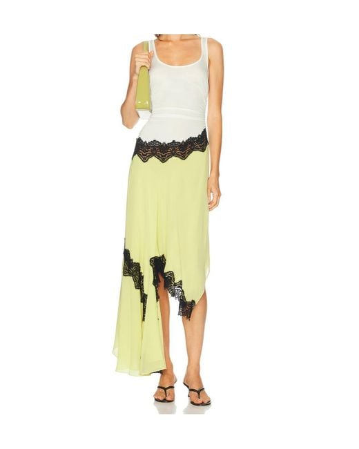Christopher Esber White Sleeveless Dress