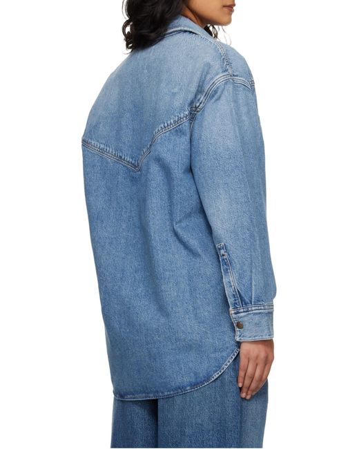 Agolde Blue Shirts