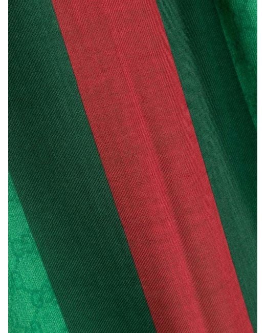 Gucci Green Gg Monogrammed Web-Stripe Scarf for men