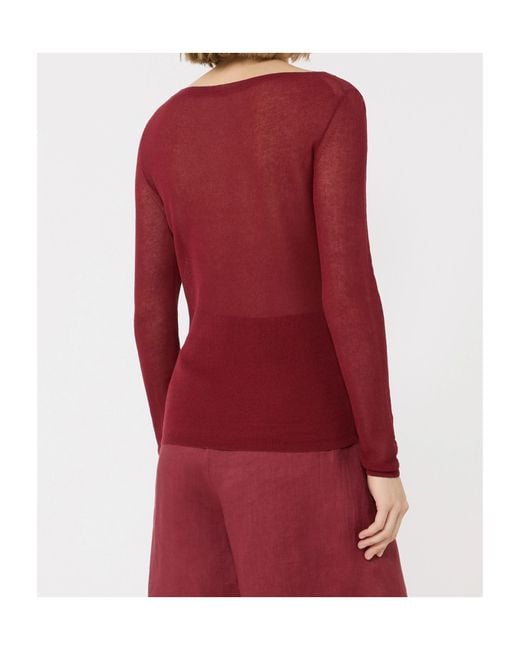 Max Mara Red Studio Sheer Boat-Neck Knitted Top