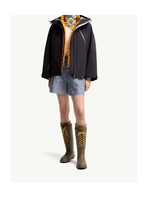 Moncler Blue Grenoble Santec Hooded Performance Jacket