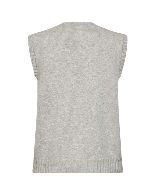 MM6 by Maison Margiela Gray Logo-Print Knitted Sweater for men