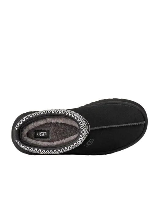 Ugg Blue Platform Trim Slippers