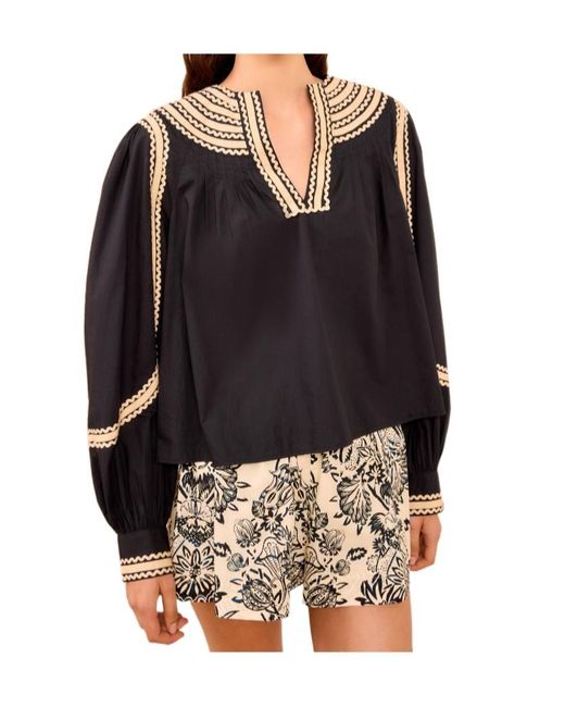Ulla Johnson Black Laurenza Long Sleeve Top
