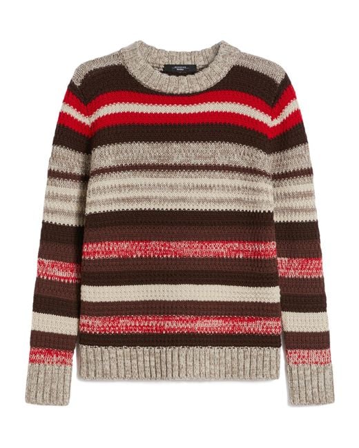 Weekend by Maxmara Red Ribbed Wool Knit Jumper