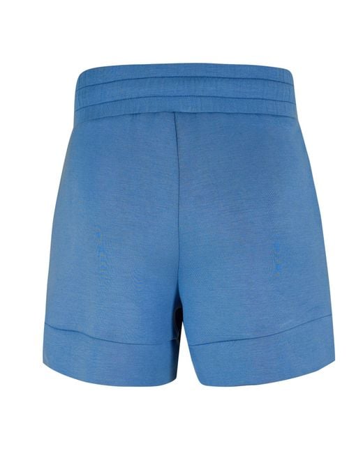 Varley Blue Fleece Athletic Shorts