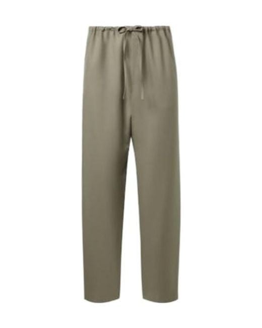 Calvin Klein Green Benjamin Wool Straight Pants for men