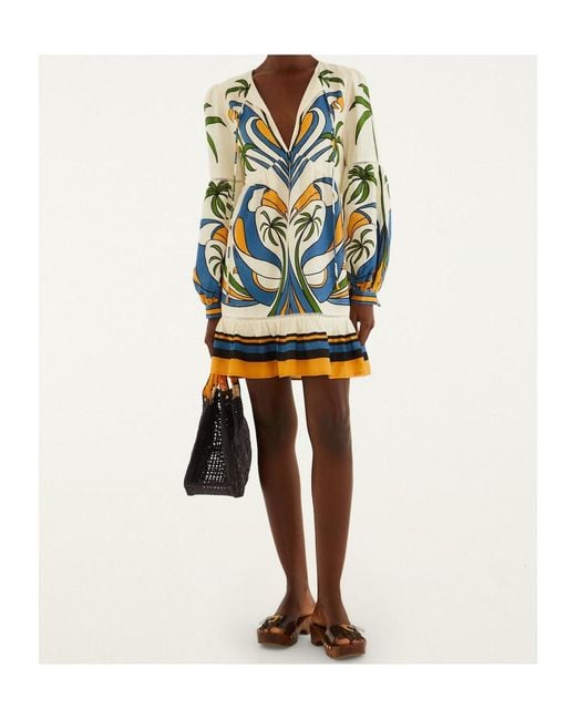 Farm Rio Blue Tropical Pattern Mini Dress