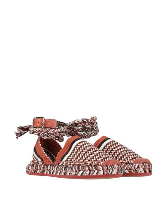 Chloé Brown Colored Woven Jute Sole Sandals