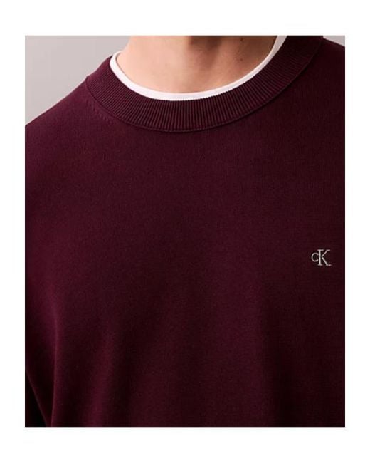 Calvin Klein Red Monogram Relaxed Jumper for men