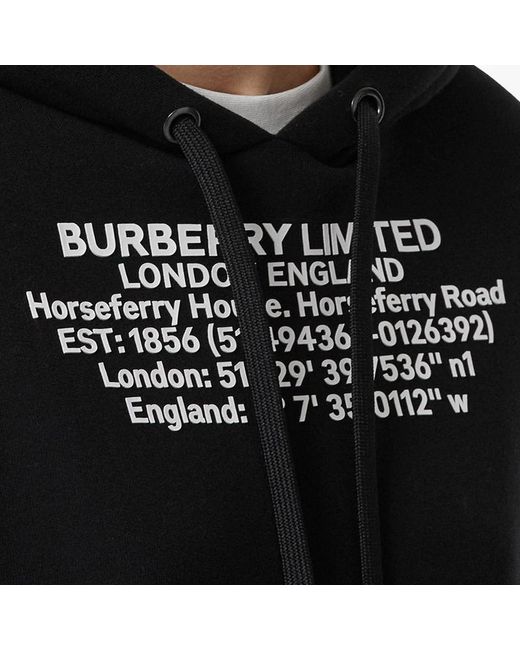 Burberry Black Printed Sweater